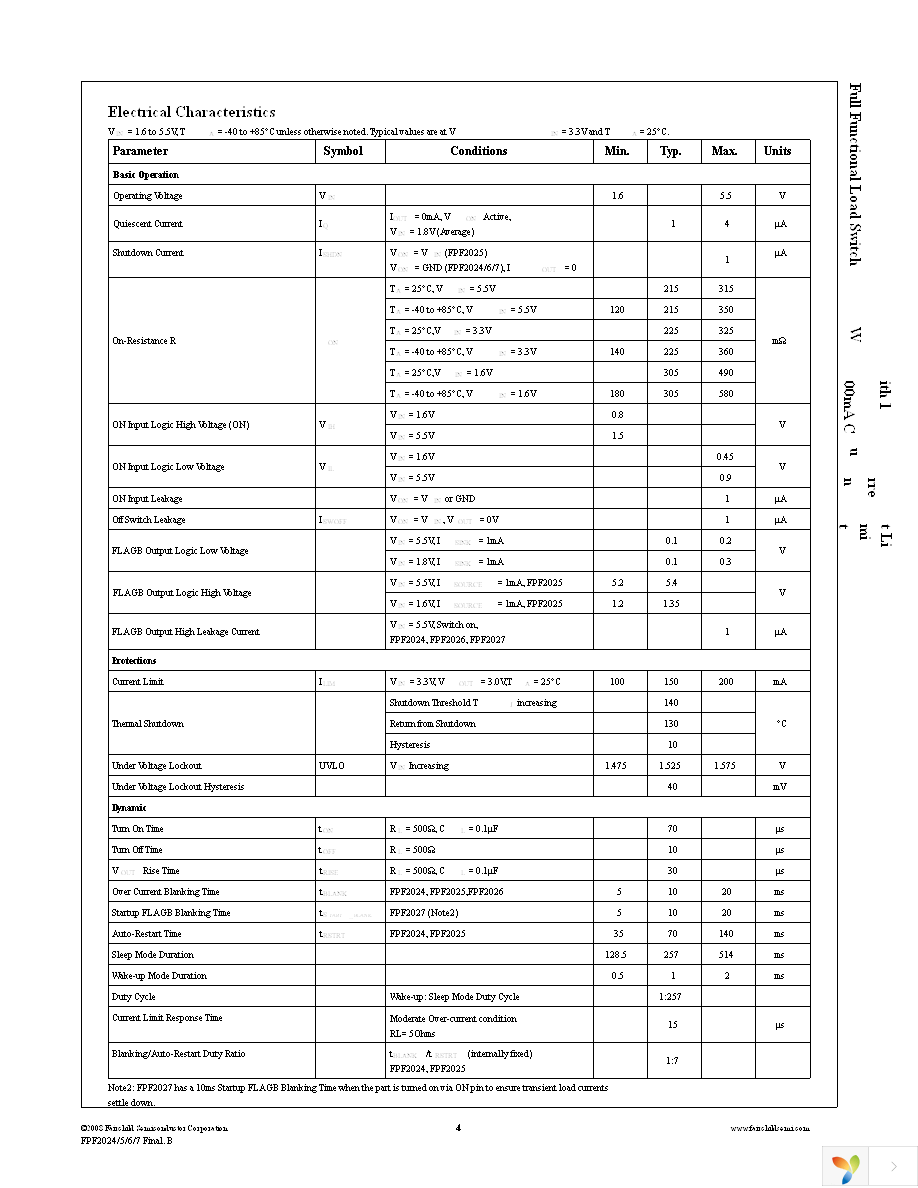 FPF2024 Page 4