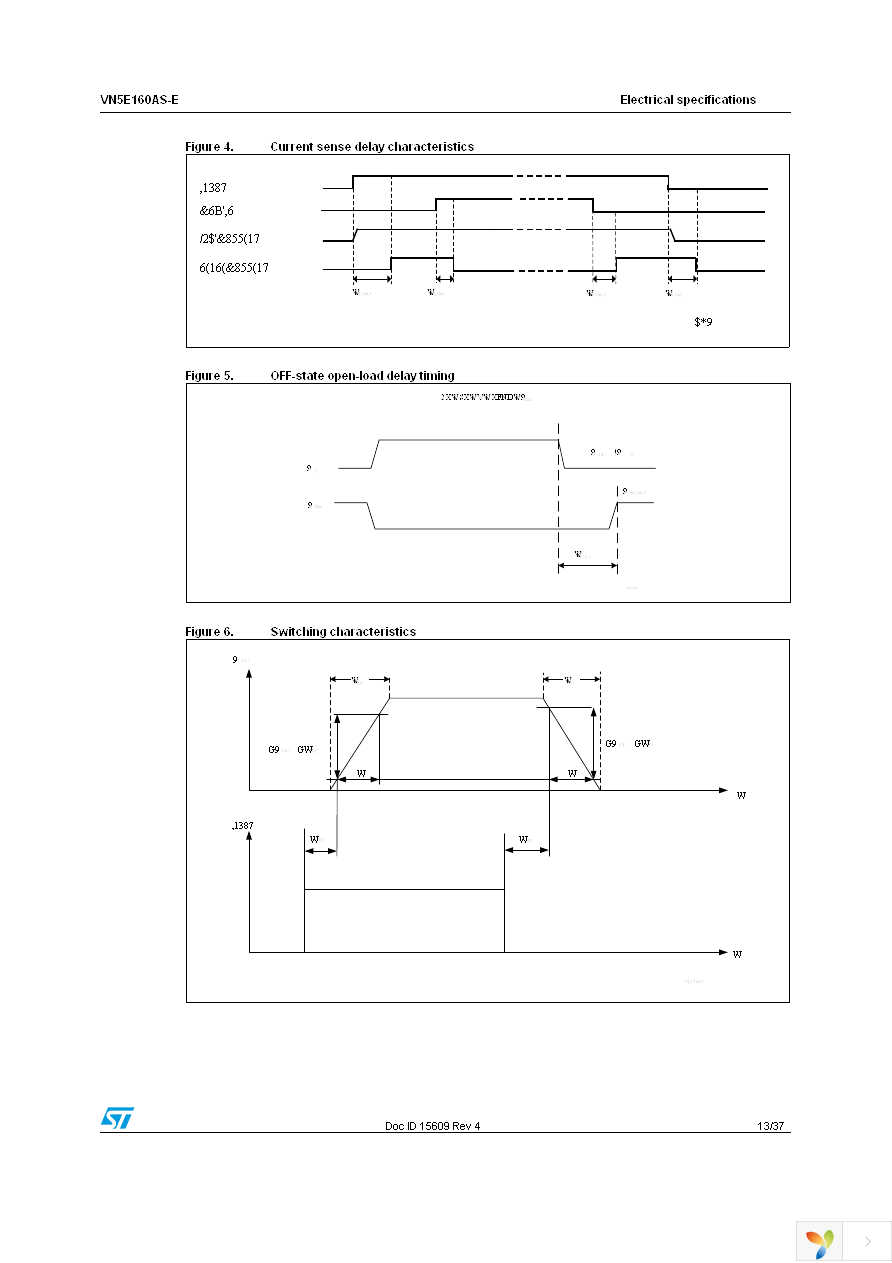 VN5E160ASTR-E Page 13