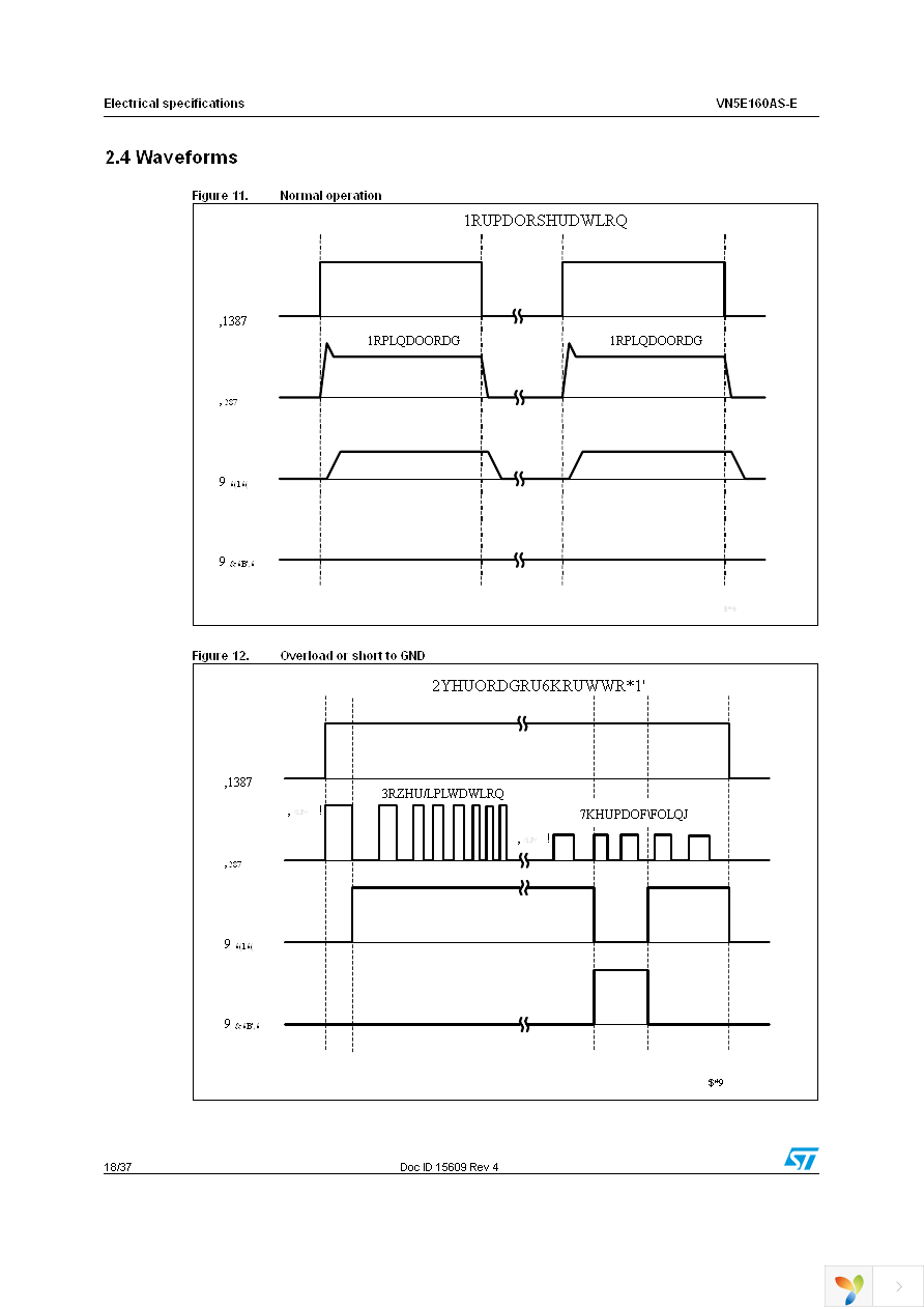 VN5E160ASTR-E Page 18