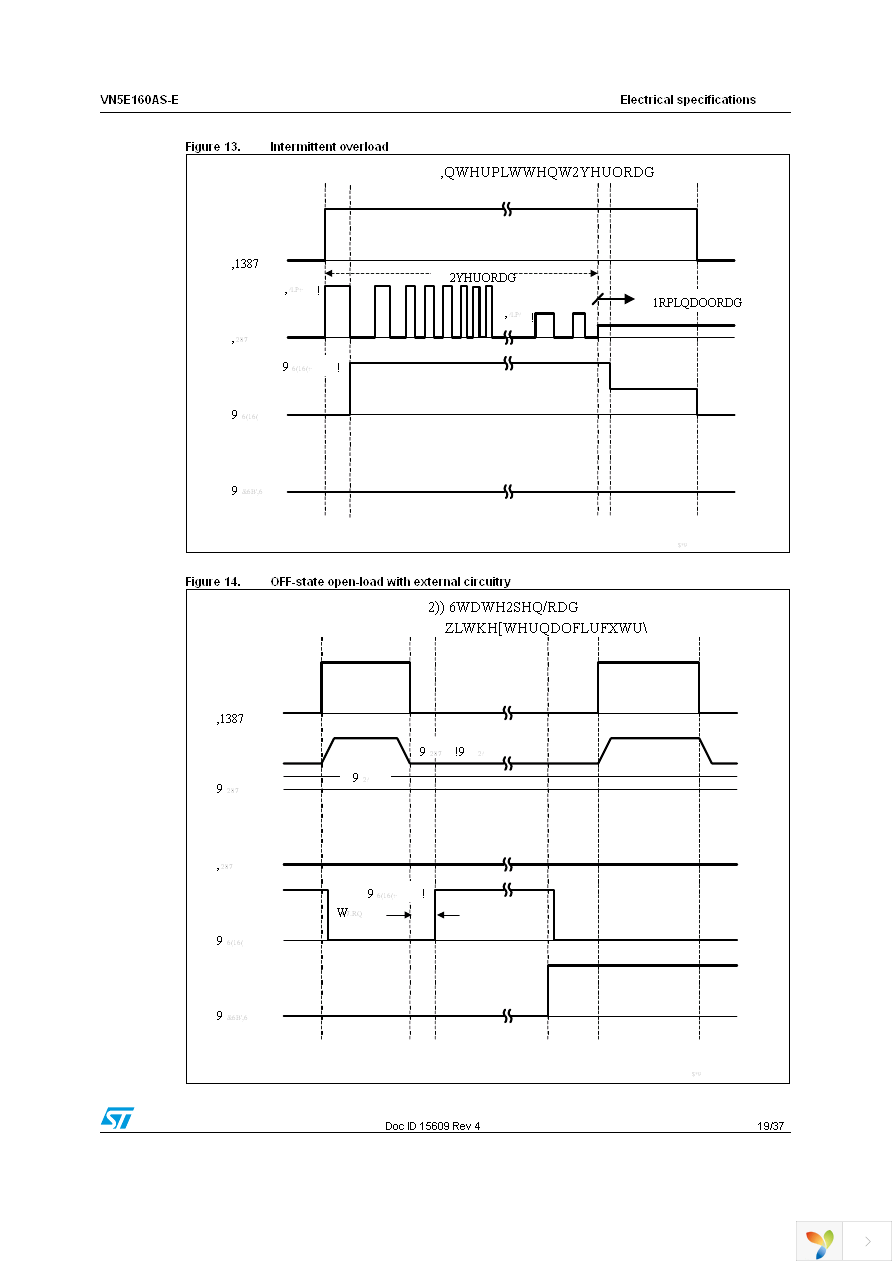 VN5E160ASTR-E Page 19