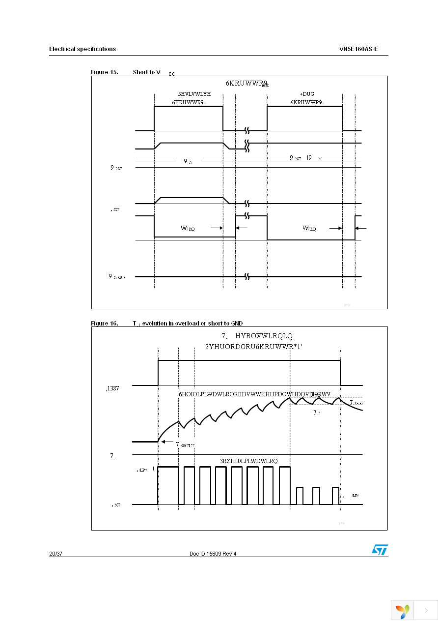 VN5E160ASTR-E Page 20