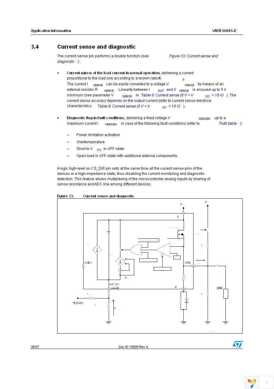 VN5E160ASTR-E Page 26