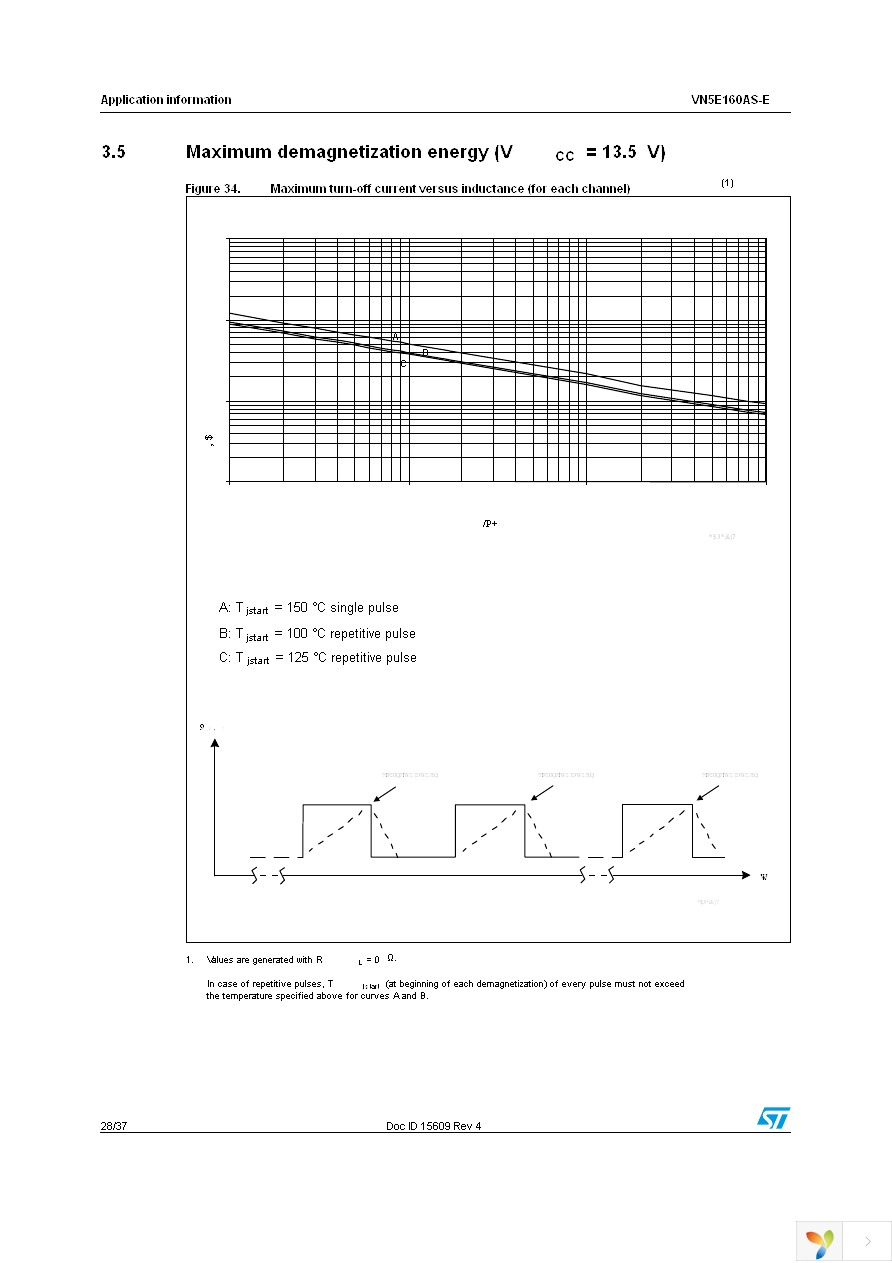 VN5E160ASTR-E Page 28