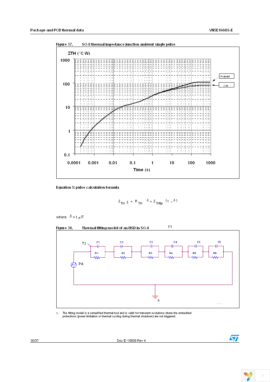 VN5E160ASTR-E Page 30