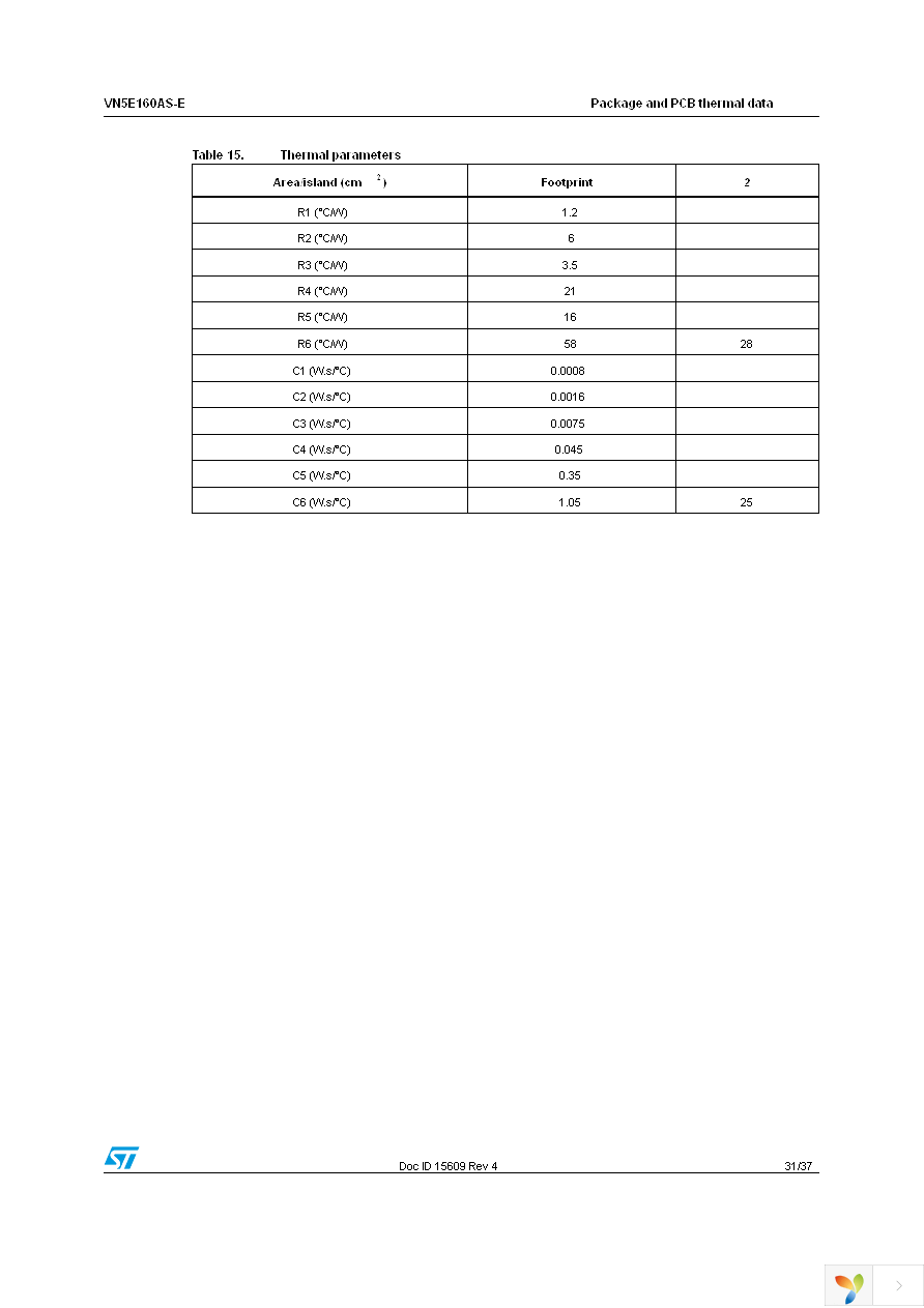 VN5E160ASTR-E Page 31