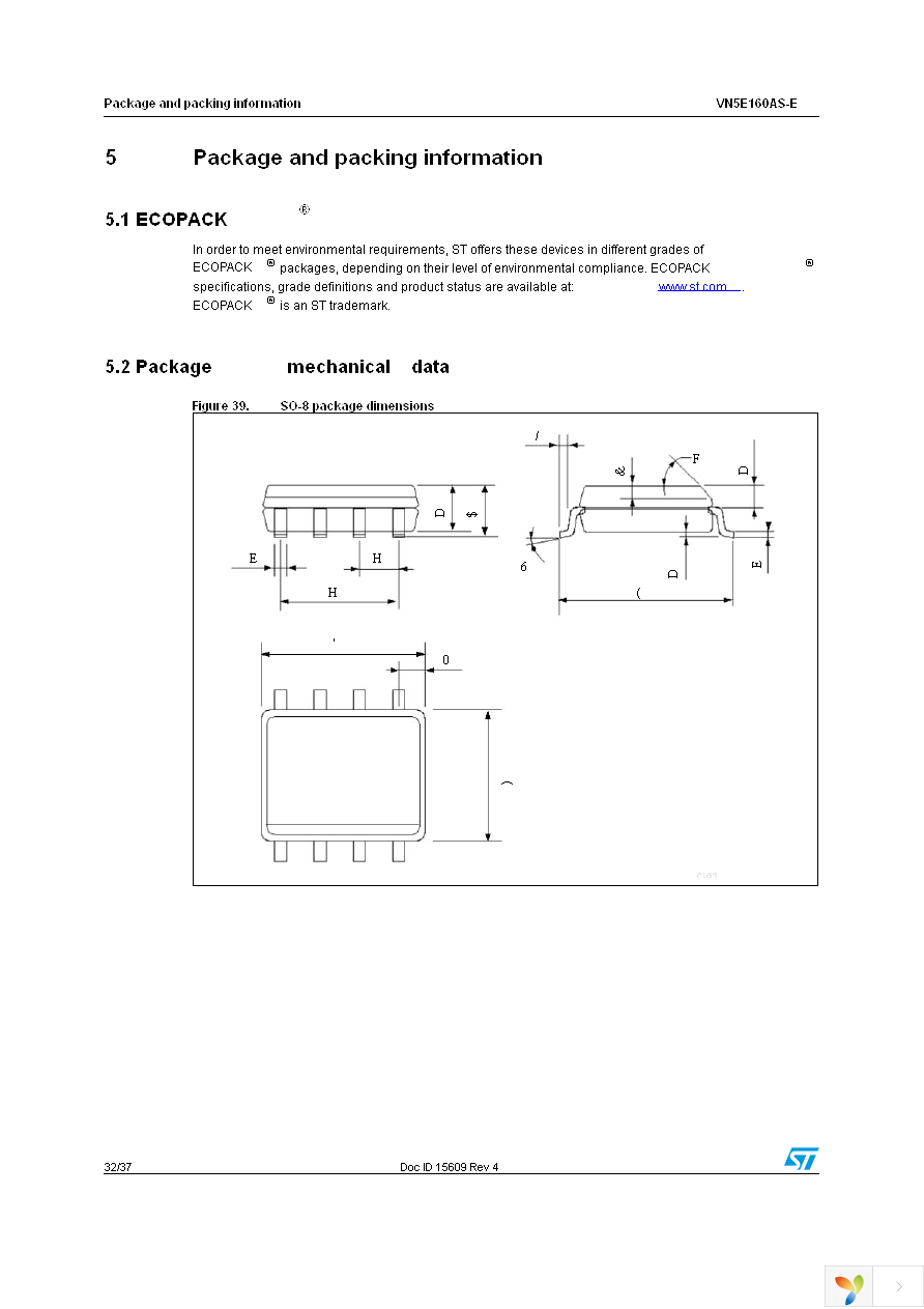 VN5E160ASTR-E Page 32