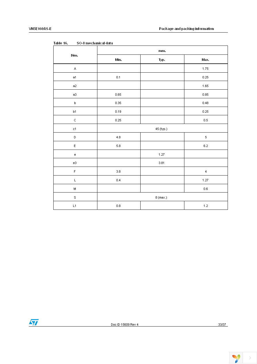 VN5E160ASTR-E Page 33