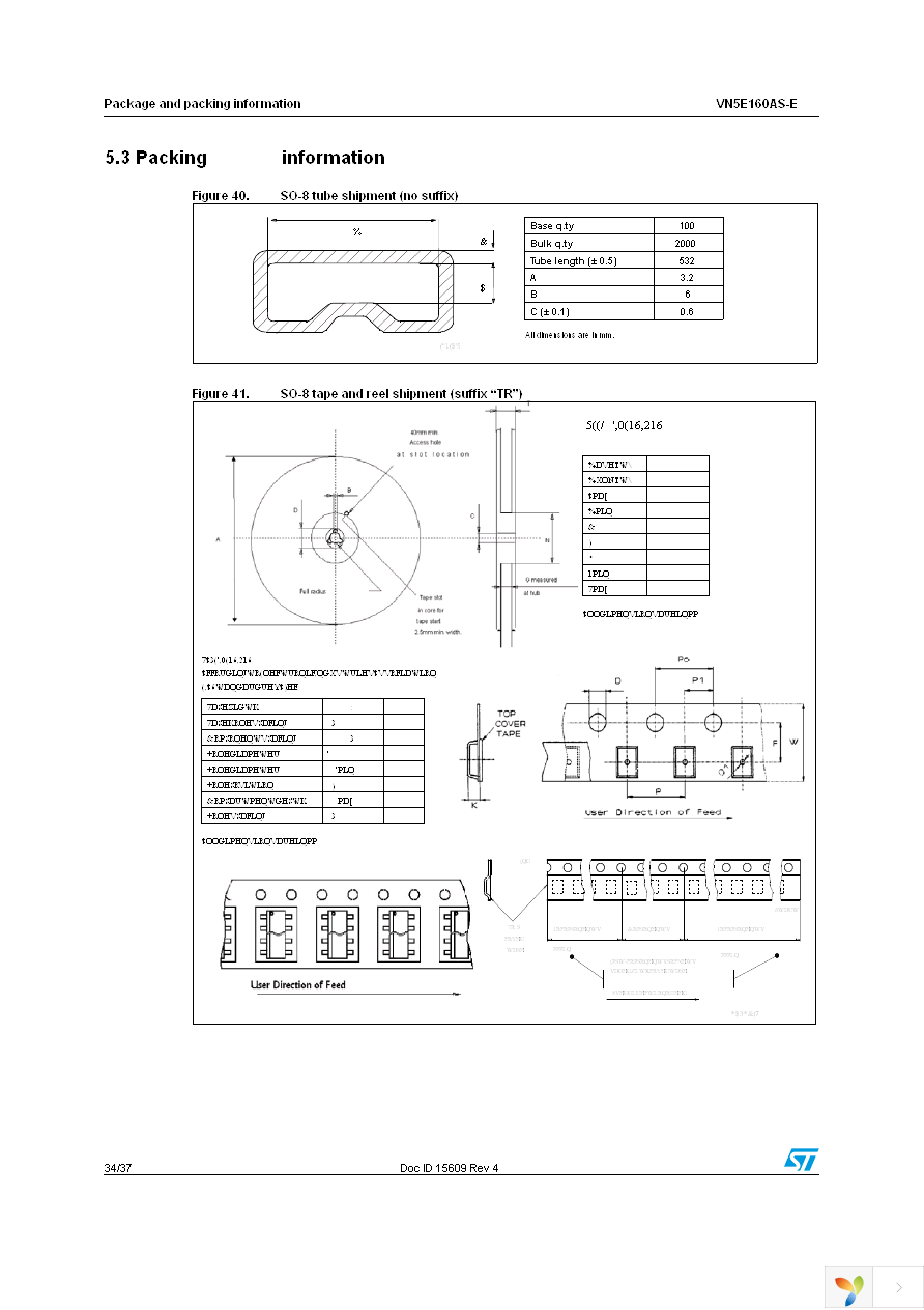 VN5E160ASTR-E Page 34