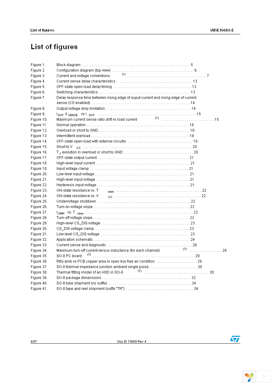 VN5E160ASTR-E Page 4