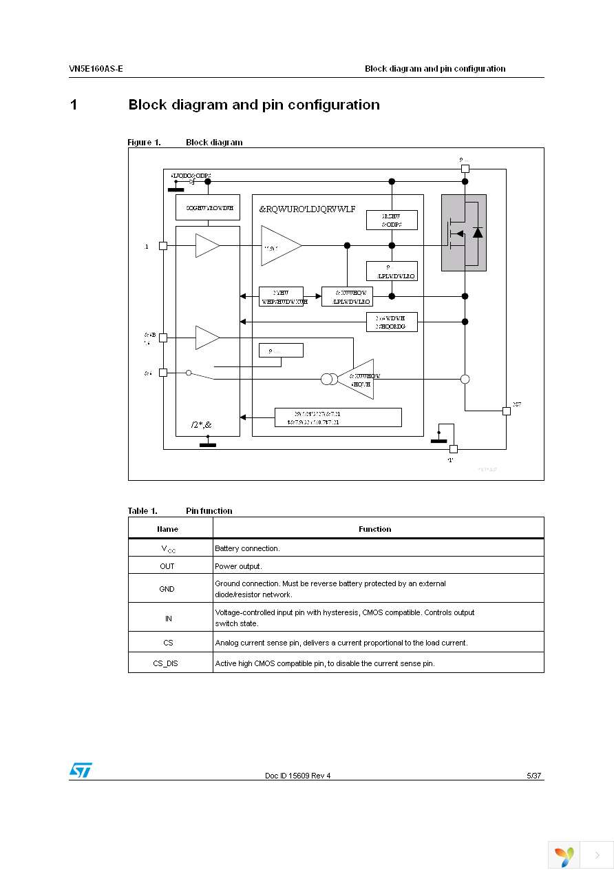 VN5E160ASTR-E Page 5