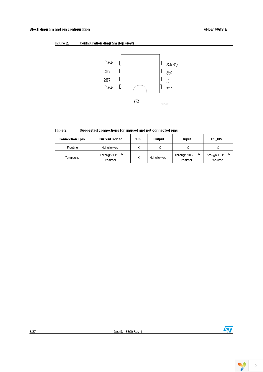 VN5E160ASTR-E Page 6