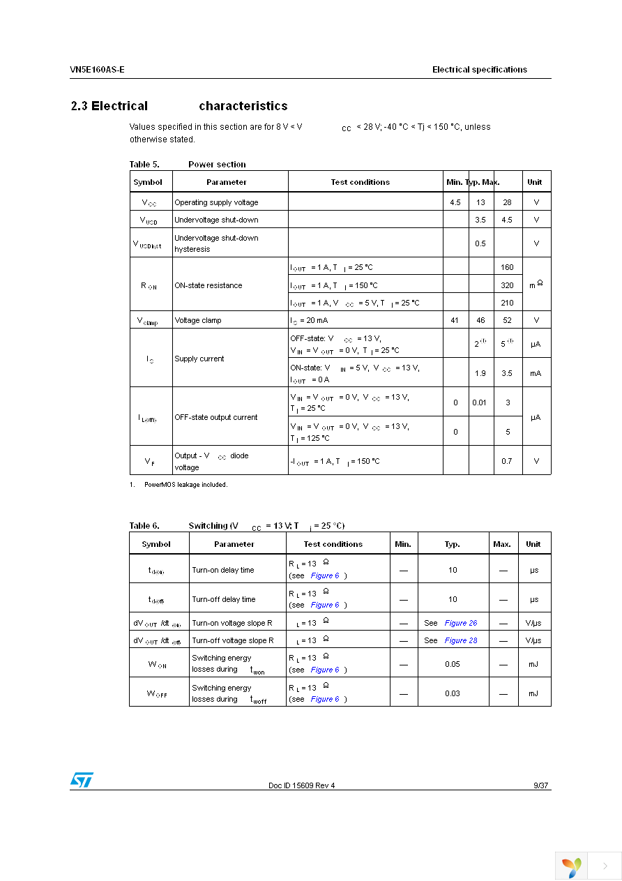 VN5E160ASTR-E Page 9