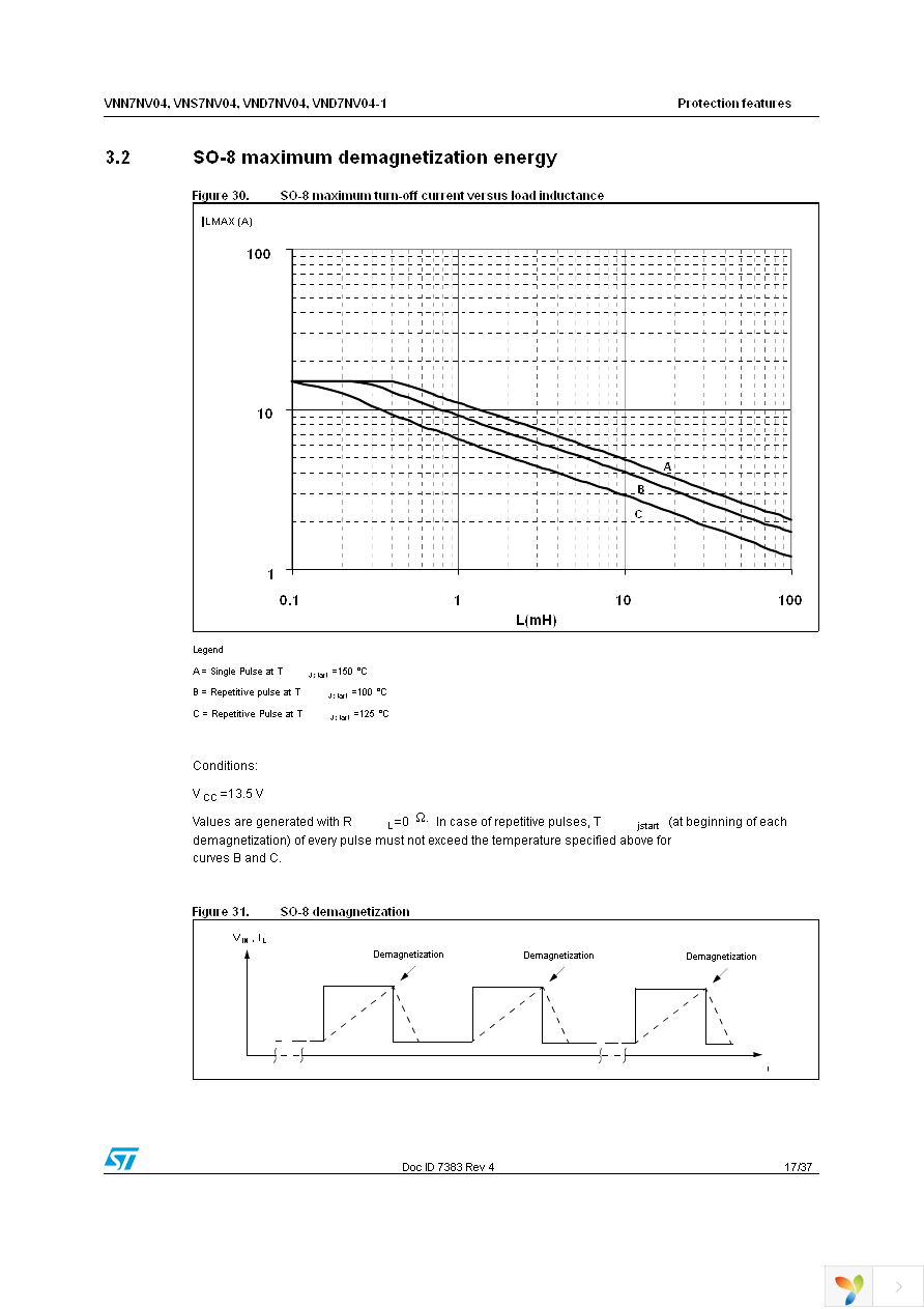 VND7NV04TR-E Page 17