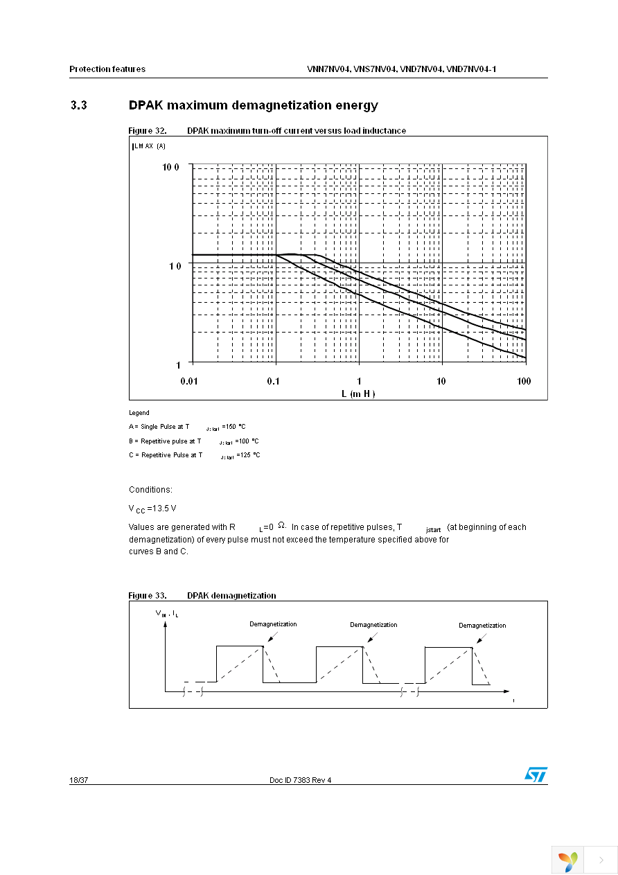 VND7NV04TR-E Page 18