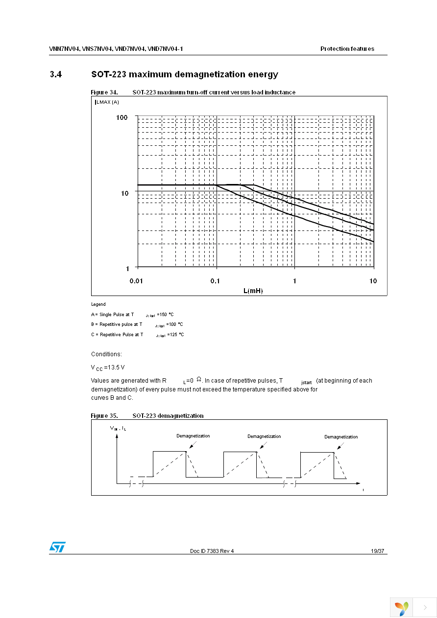 VND7NV04TR-E Page 19