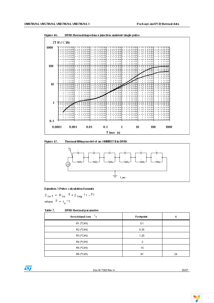 VND7NV04TR-E Page 25