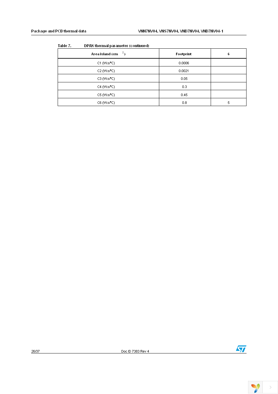 VND7NV04TR-E Page 26