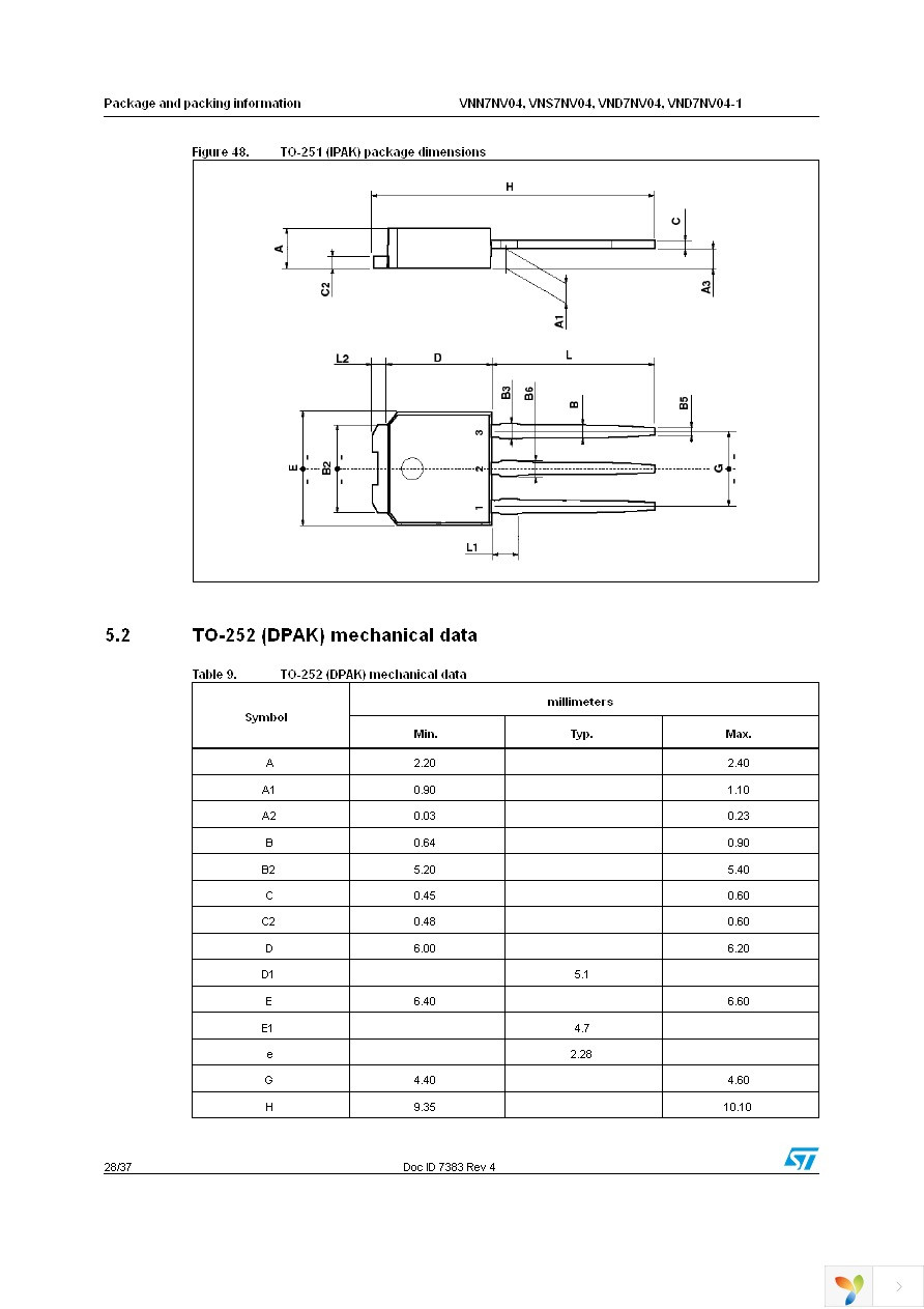 VND7NV04TR-E Page 28