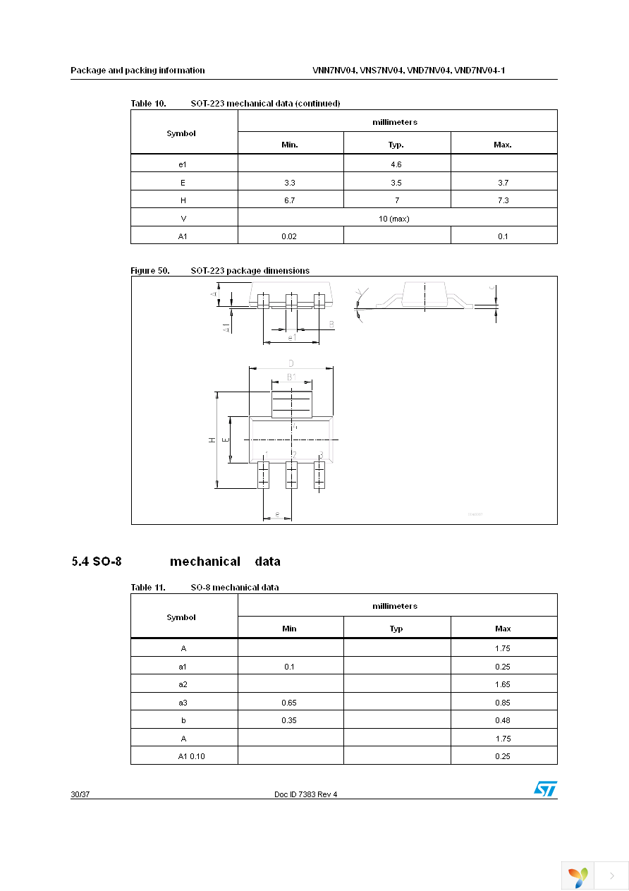 VND7NV04TR-E Page 30