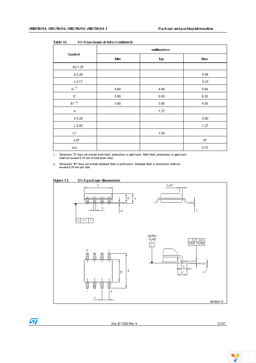 VND7NV04TR-E Page 31