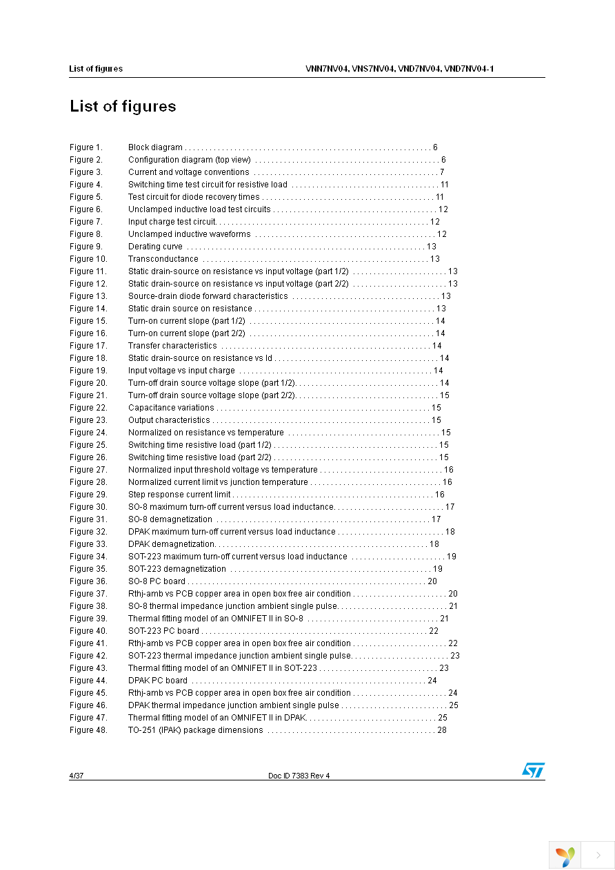 VND7NV04TR-E Page 4