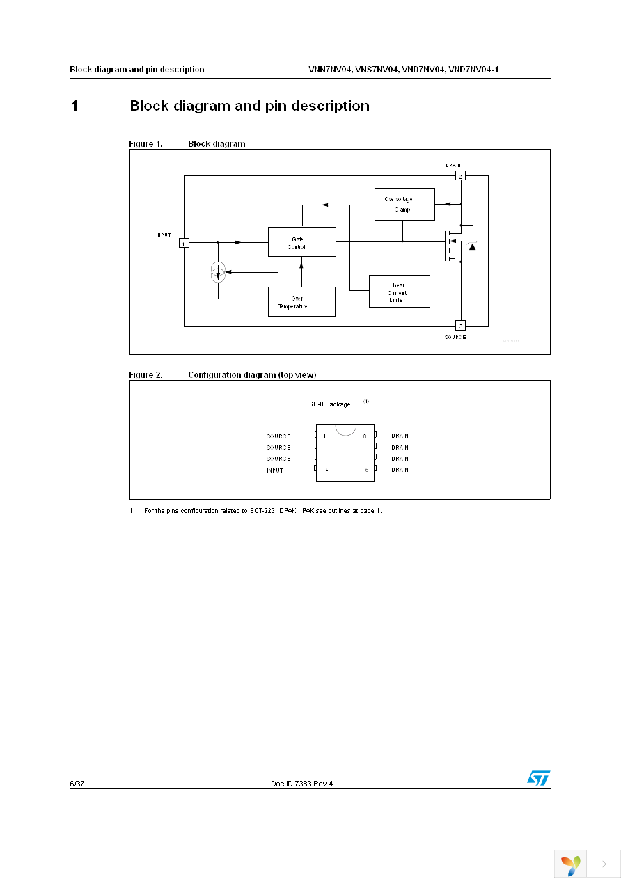 VND7NV04TR-E Page 6