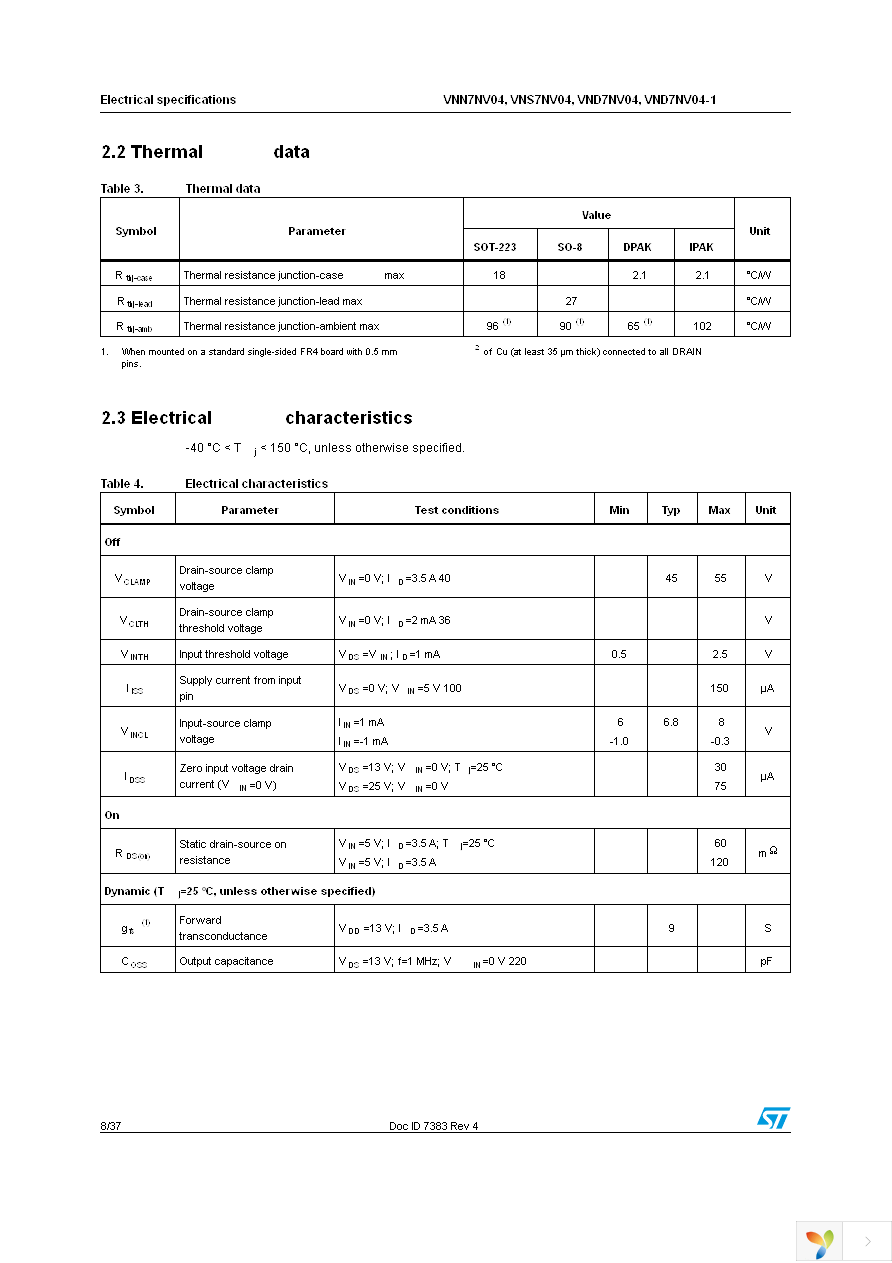 VND7NV04TR-E Page 8