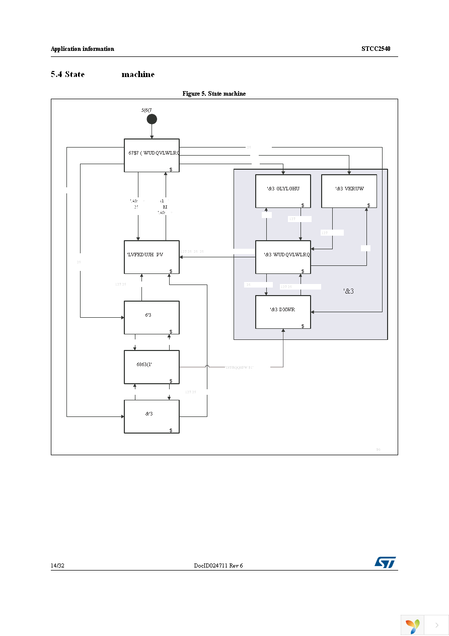 STCC2540IQTR Page 14