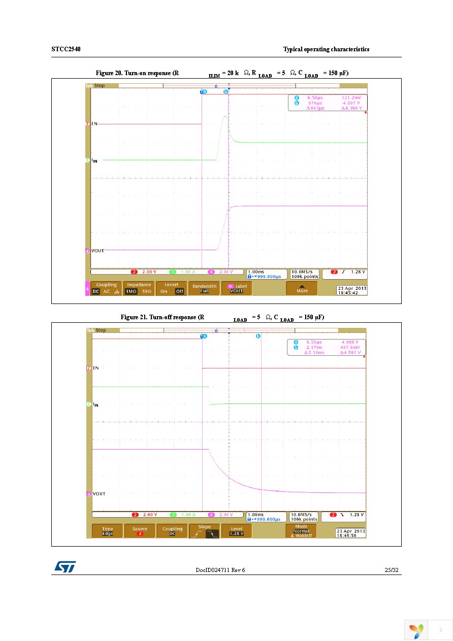 STCC2540IQTR Page 25