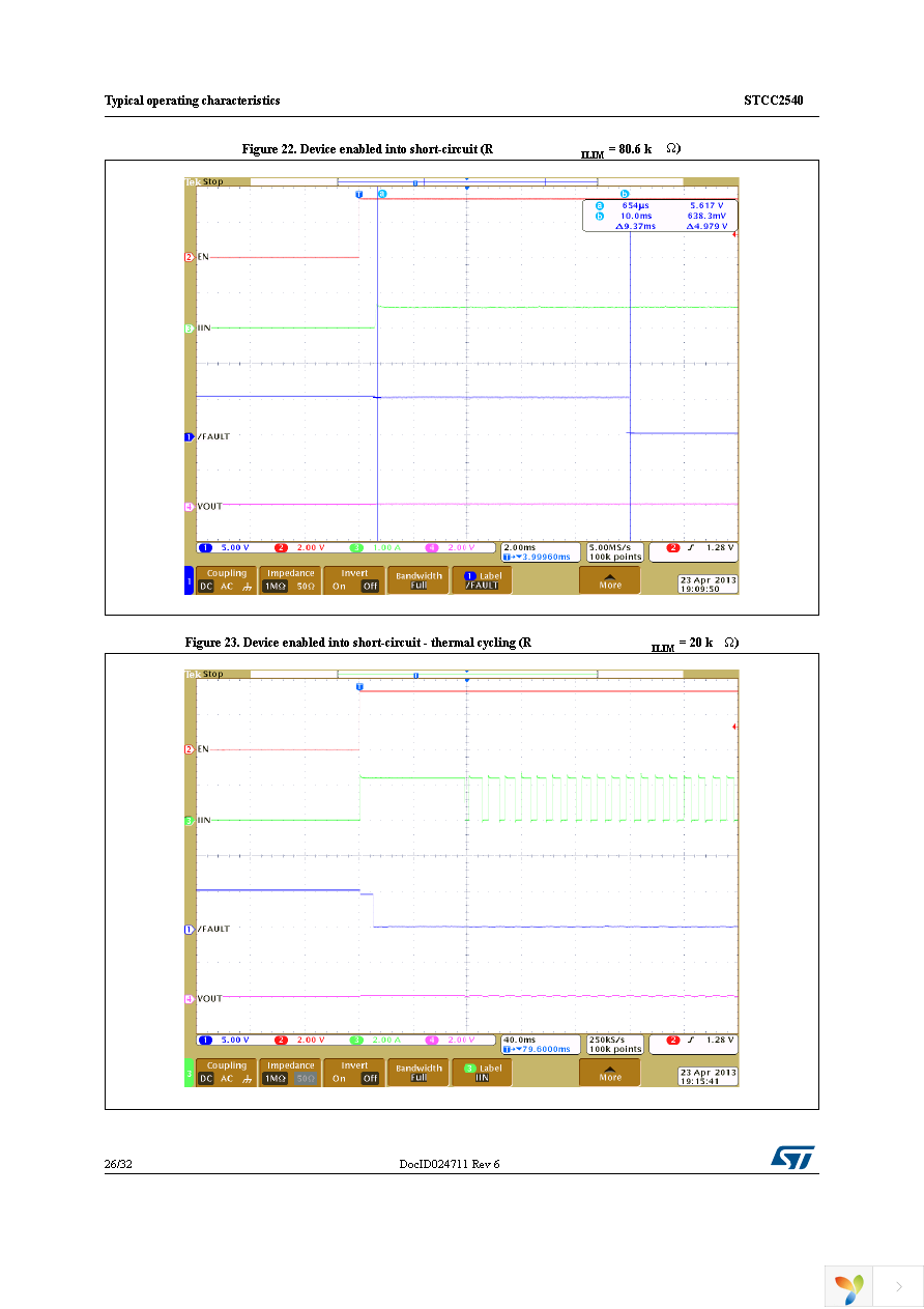 STCC2540IQTR Page 26