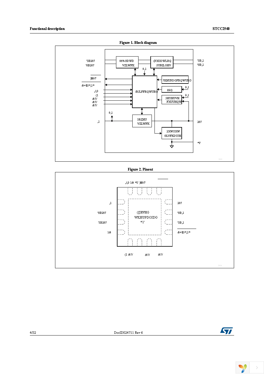 STCC2540IQTR Page 4