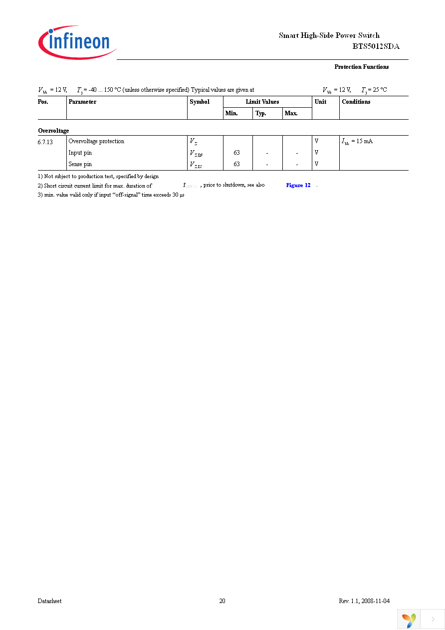 BTS5012SDA Page 20