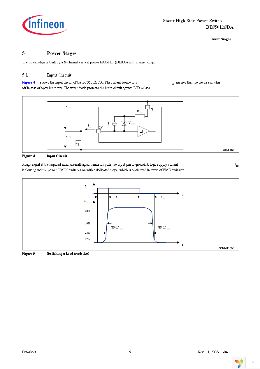 BTS5012SDA Page 9