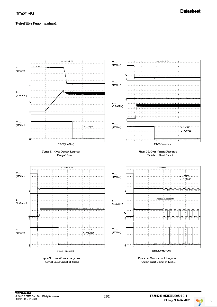 BD6519FJ-E2 Page 12