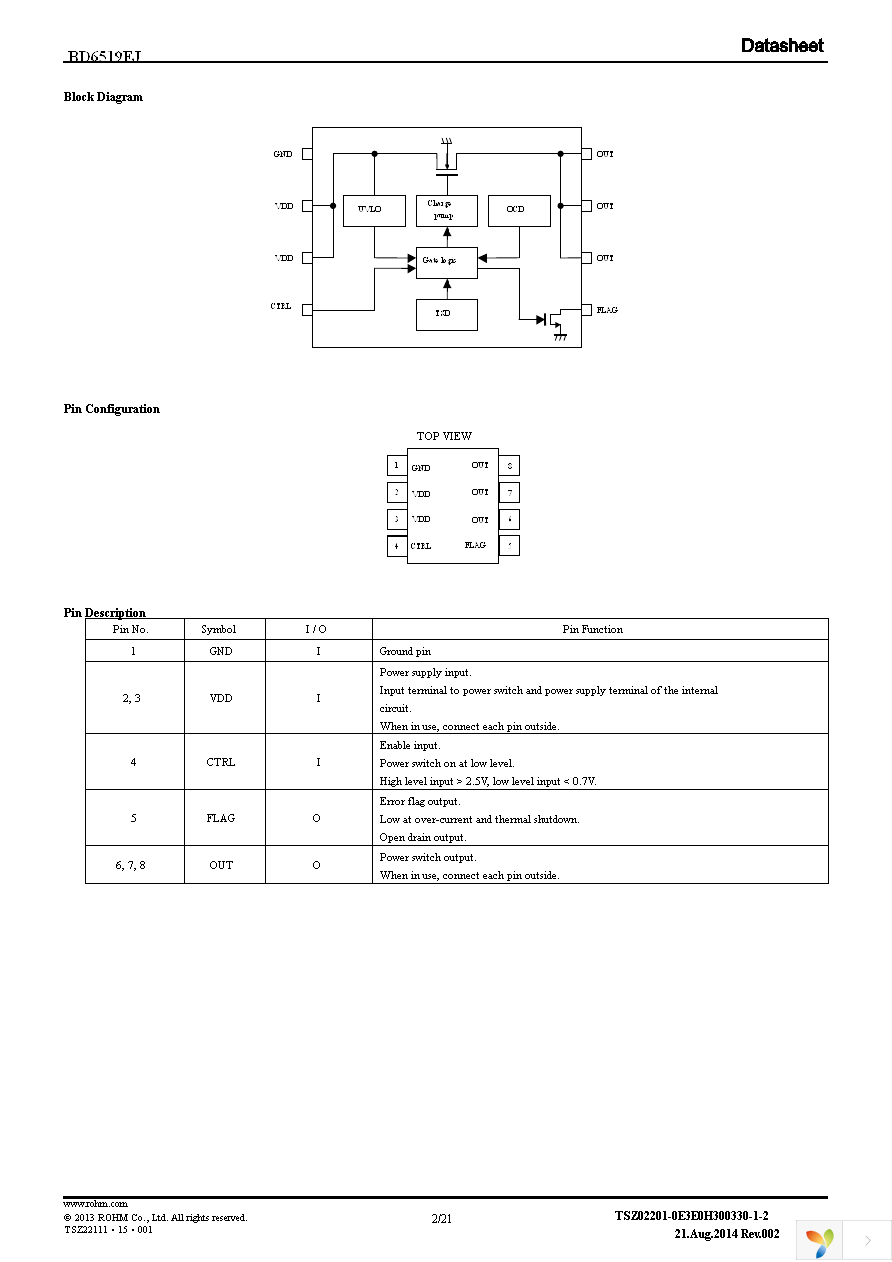 BD6519FJ-E2 Page 2