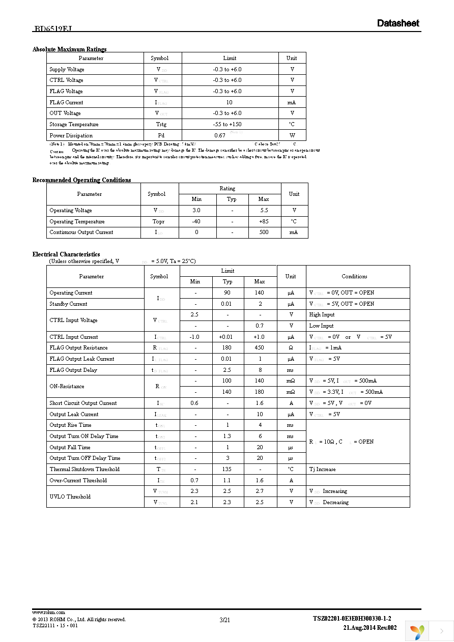 BD6519FJ-E2 Page 3