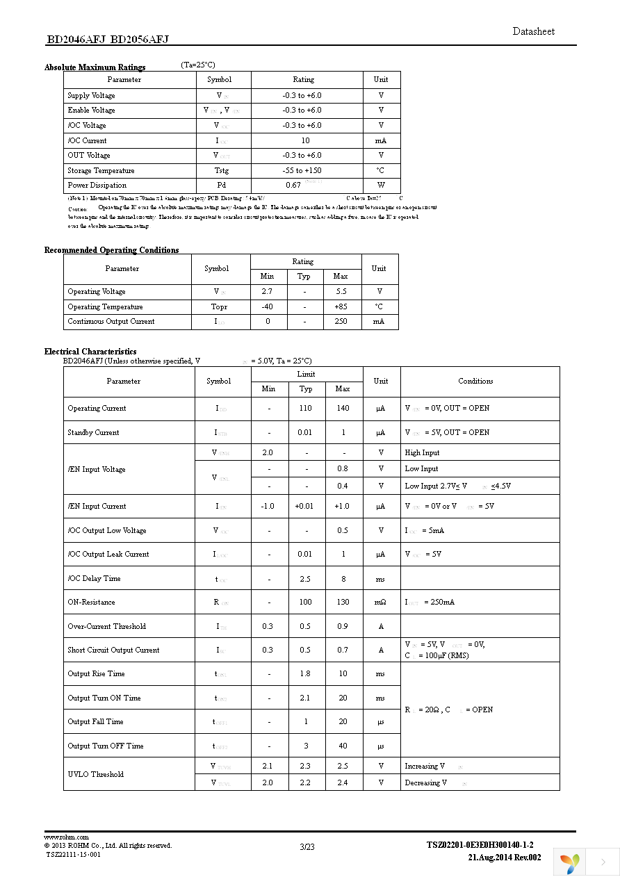 BD2056AFJ-E2 Page 3