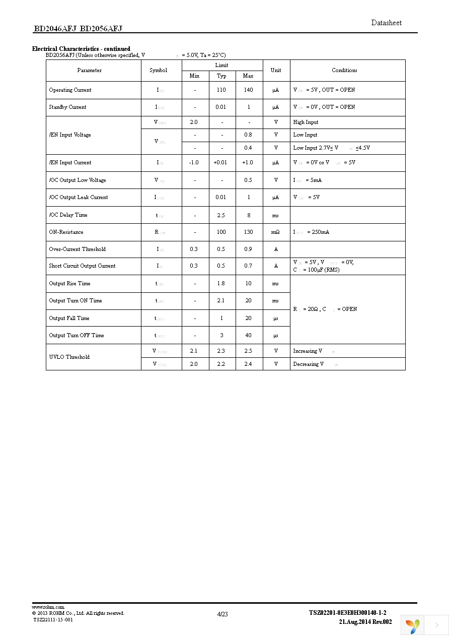 BD2056AFJ-E2 Page 4