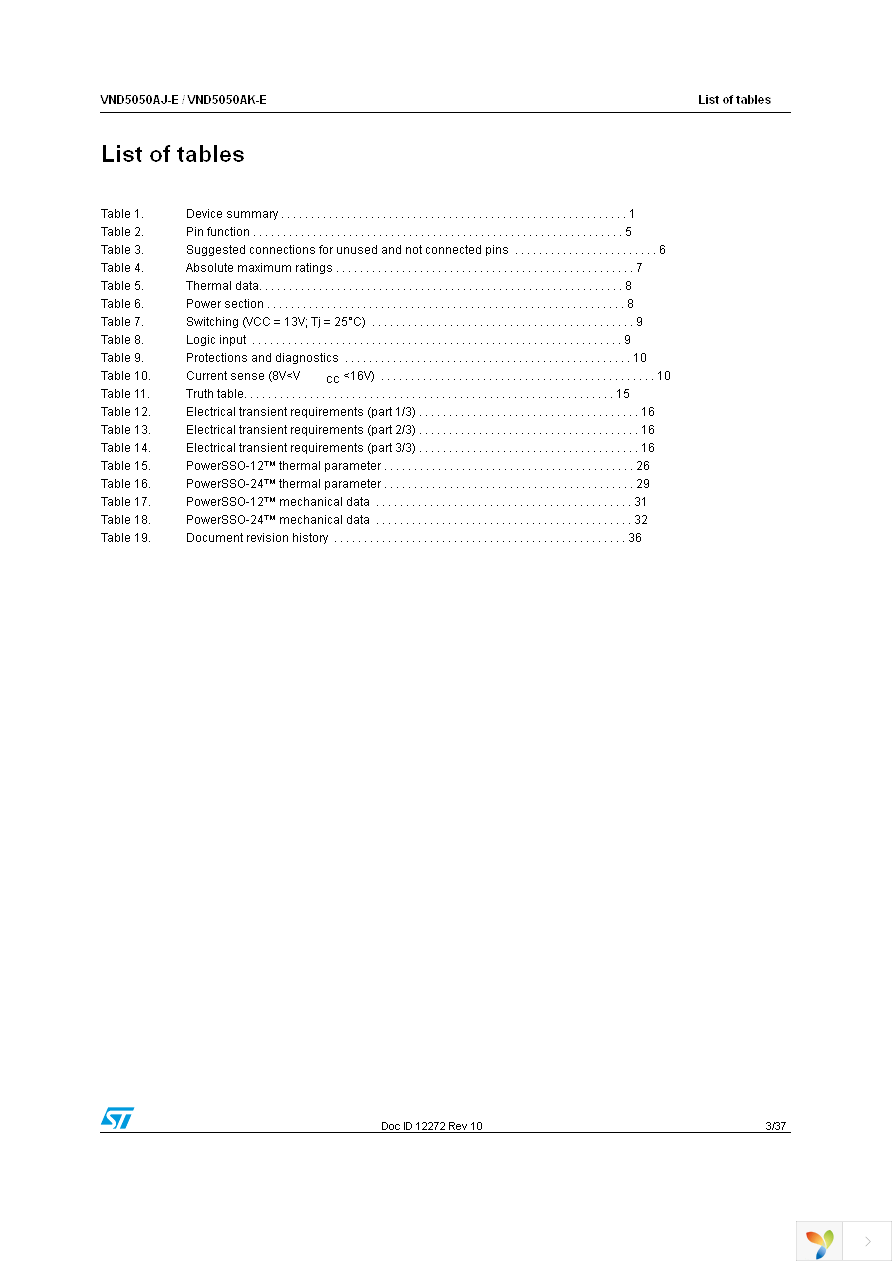 VND5050AJTR-E Page 3