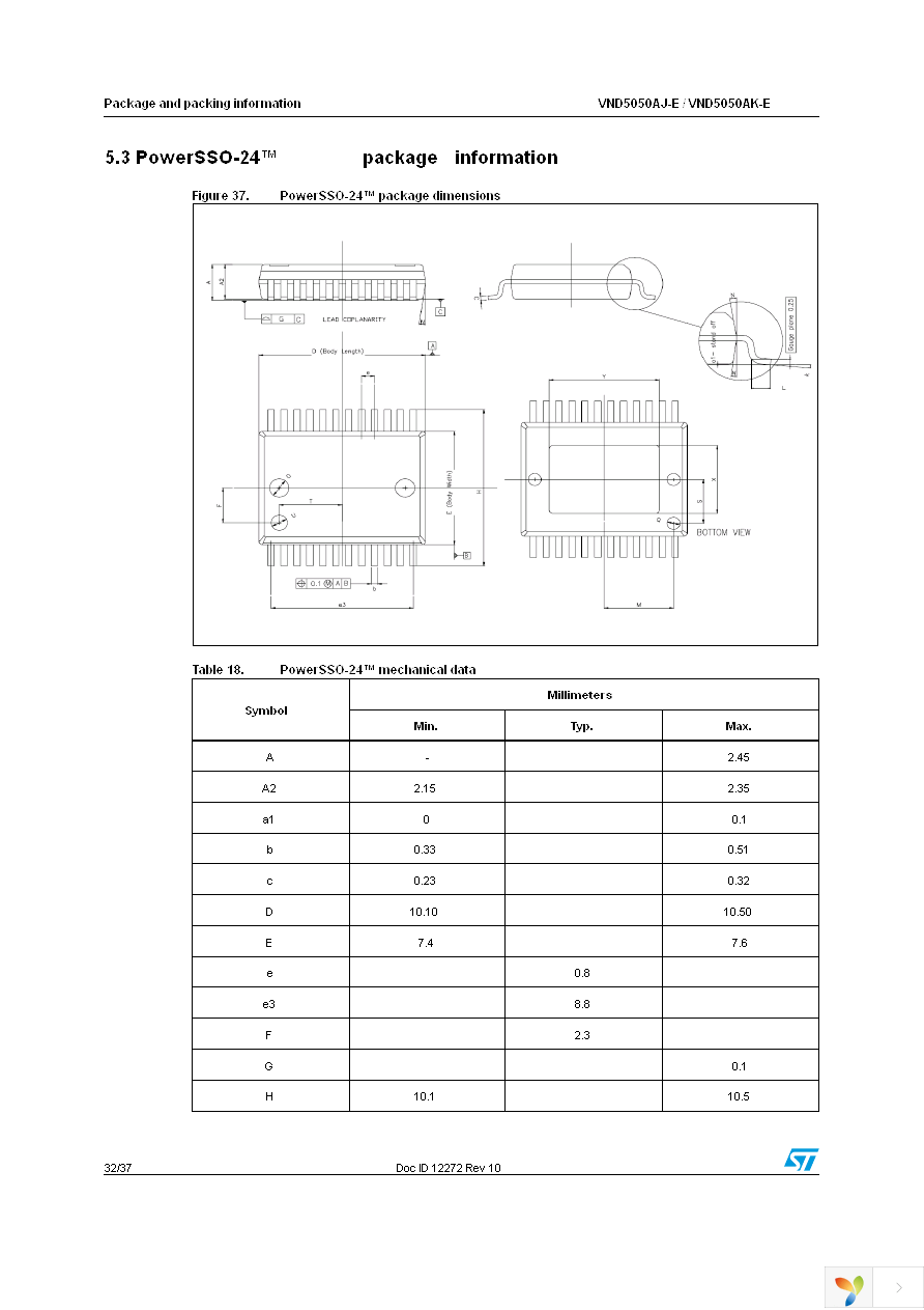 VND5050AJTR-E Page 32