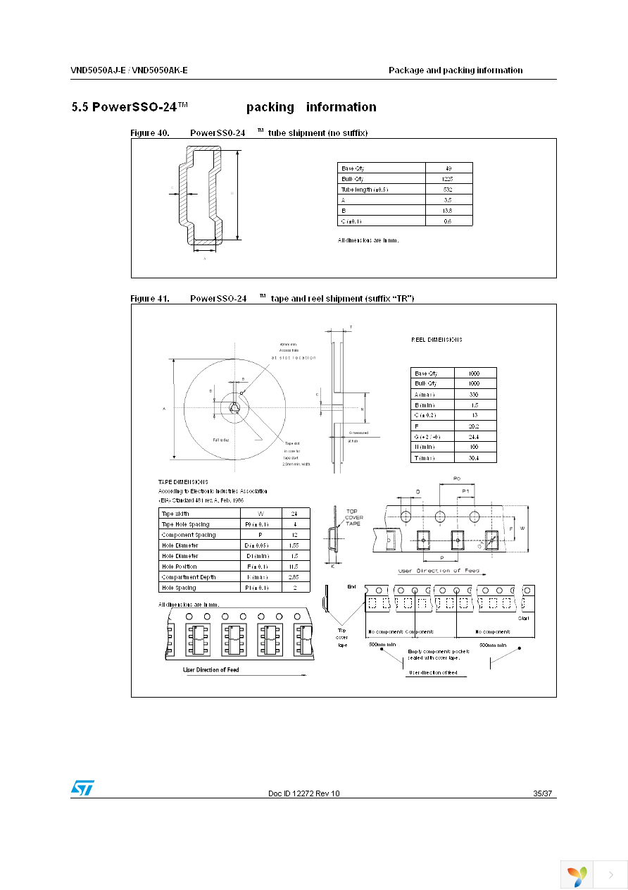 VND5050AJTR-E Page 35