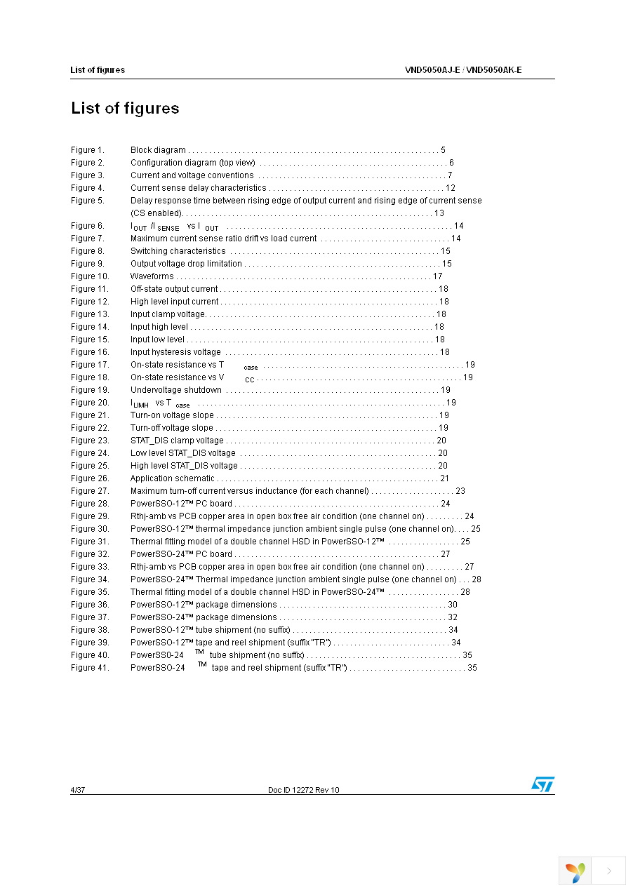 VND5050AJTR-E Page 4