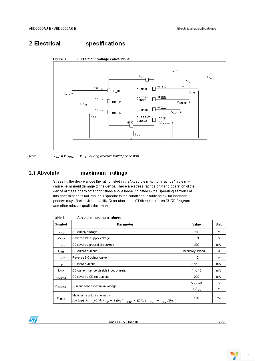 VND5050AJTR-E Page 7