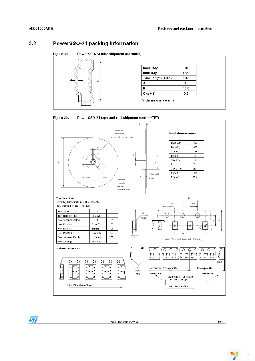 VND5T050AKTR-E Page 29