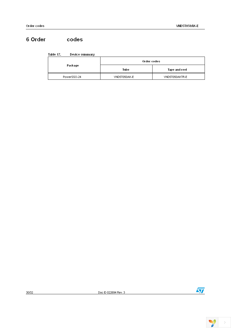 VND5T050AKTR-E Page 30