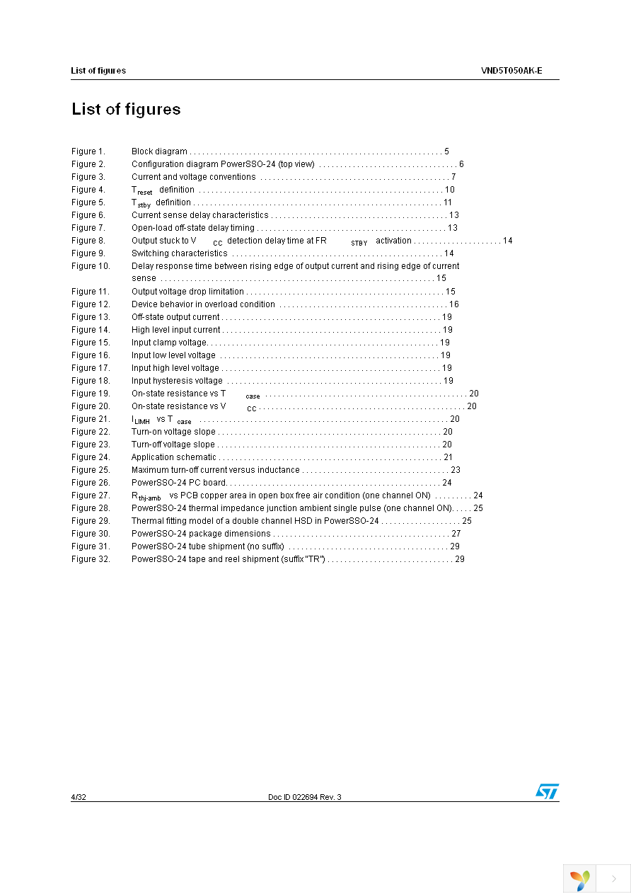 VND5T050AKTR-E Page 4