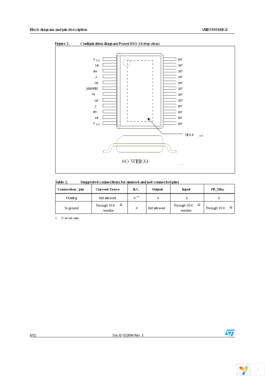 VND5T050AKTR-E Page 6