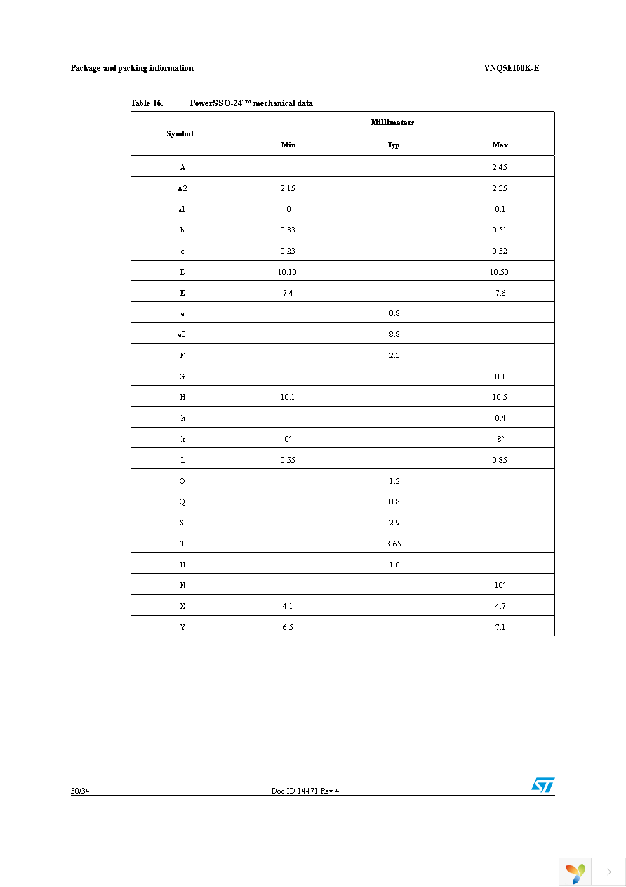 VNQ5E160KTR-E Page 30