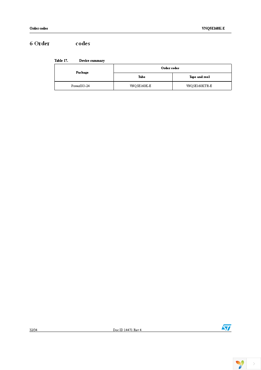 VNQ5E160KTR-E Page 32