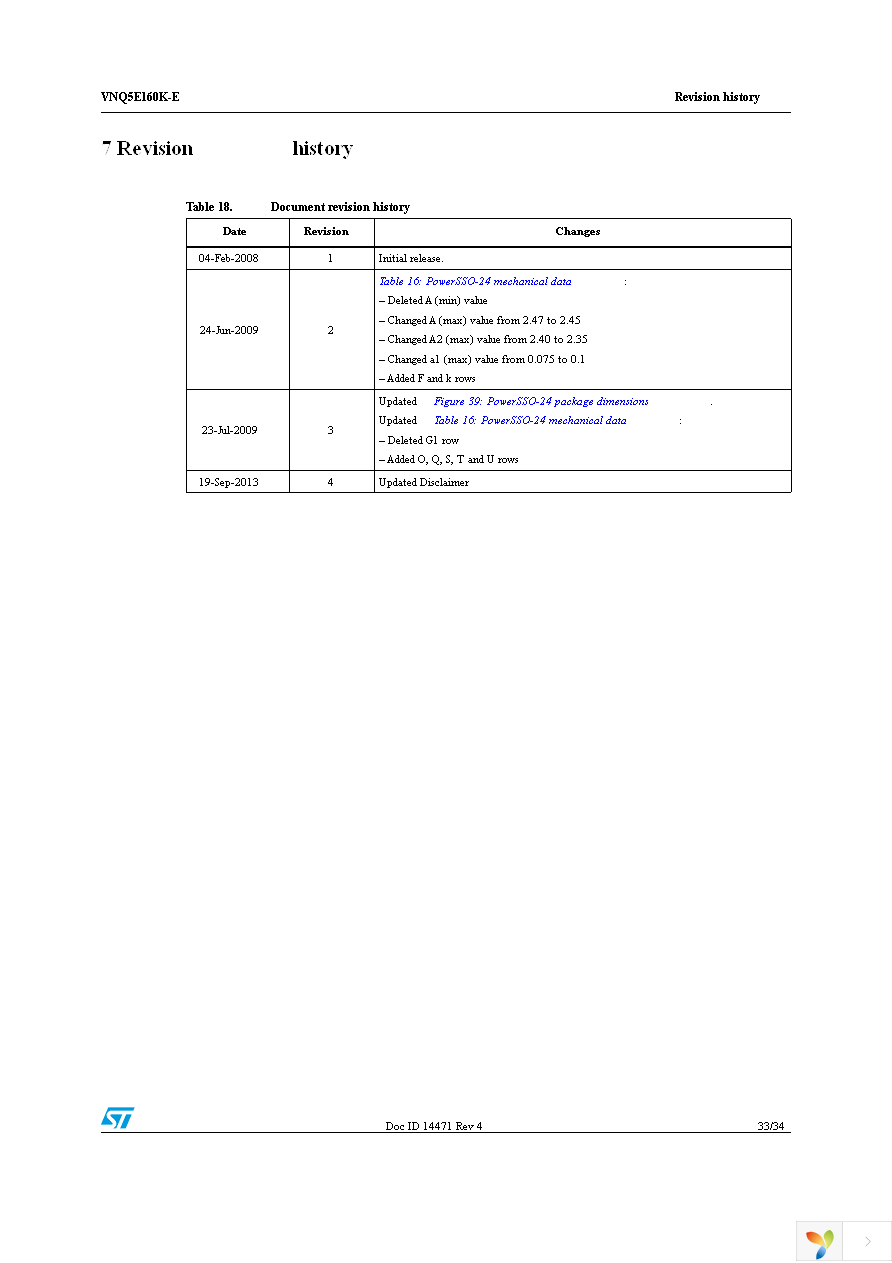 VNQ5E160KTR-E Page 33